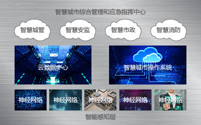 巅峰国际官网-钻营健全,你我一路成长