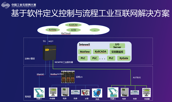 巅峰国际官网-钻营健全,你我一路成长