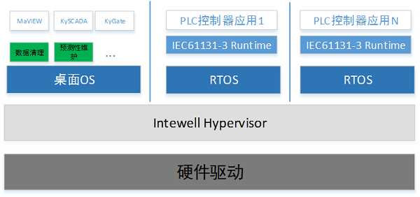 巅峰国际官网-钻营健全,你我一路成长