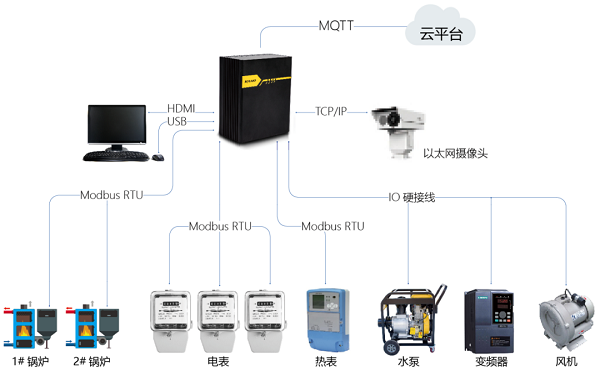 巅峰国际官网-钻营健全,你我一路成长