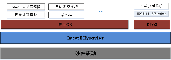 巅峰国际官网-钻营健全,你我一路成长