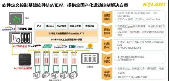 1611257374 巅峰国际官网-钻营健全,你我一路成长