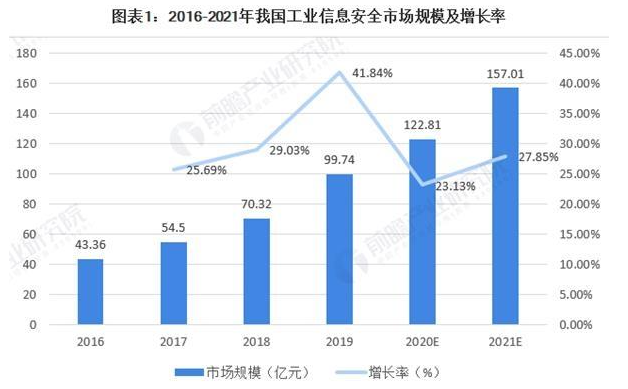 1611451617 巅峰国际官网-钻营健全,你我一路成长