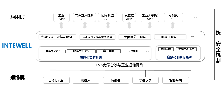 1611519290 巅峰国际官网-钻营健全,你我一路成长