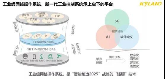 1611547696 巅峰国际官网-钻营健全,你我一路成长