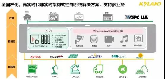 1611662140 巅峰国际官网-钻营健全,你我一路成长