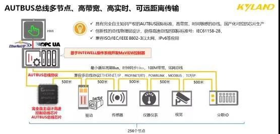 1611743773 巅峰国际官网-钻营健全,你我一路成长
