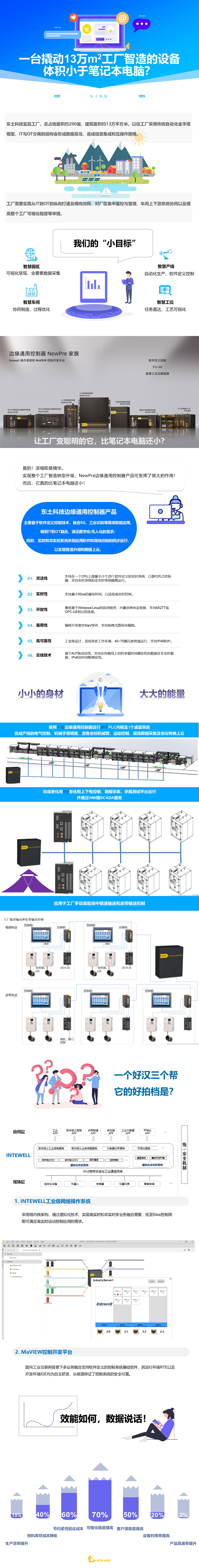 巅峰国际官网-钻营健全,你我一路成长