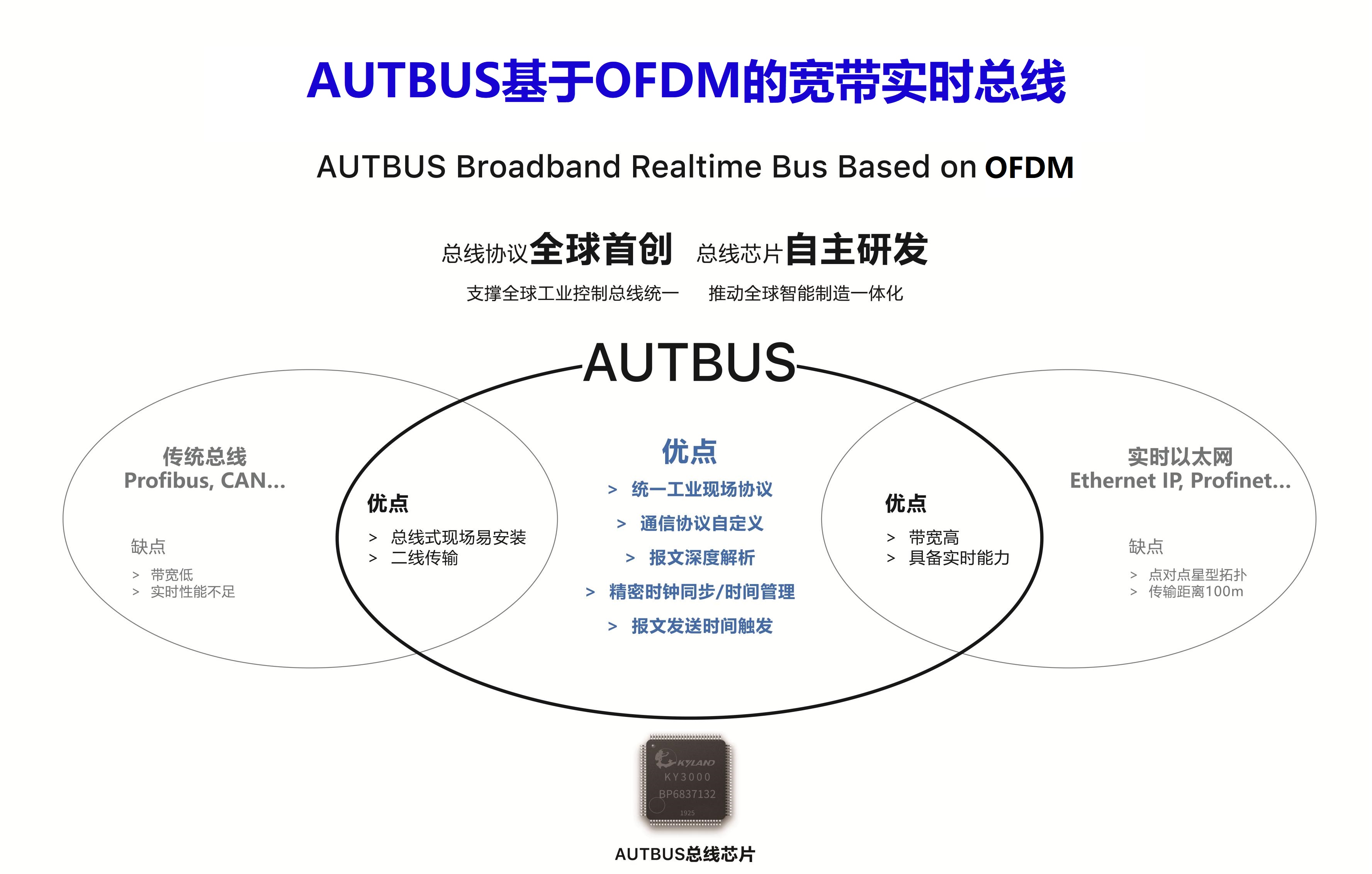 巅峰国际官网-钻营健全,你我一路成长