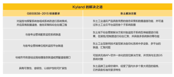 巅峰国际官网-钻营健全,你我一路成长