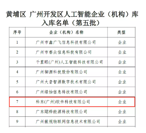 巅峰国际官网-钻营健全,你我一路成长