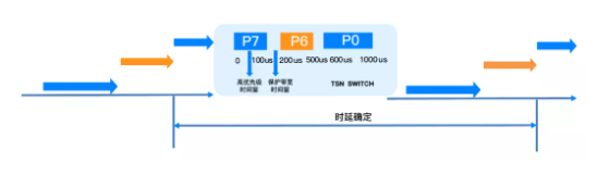 1638080308 巅峰国际官网-钻营健全,你我一路成长