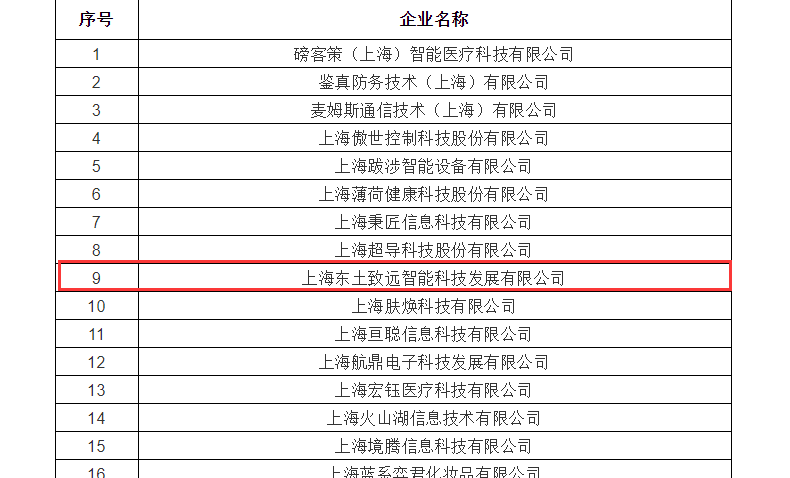 巅峰国际官网-钻营健全,你我一路成长