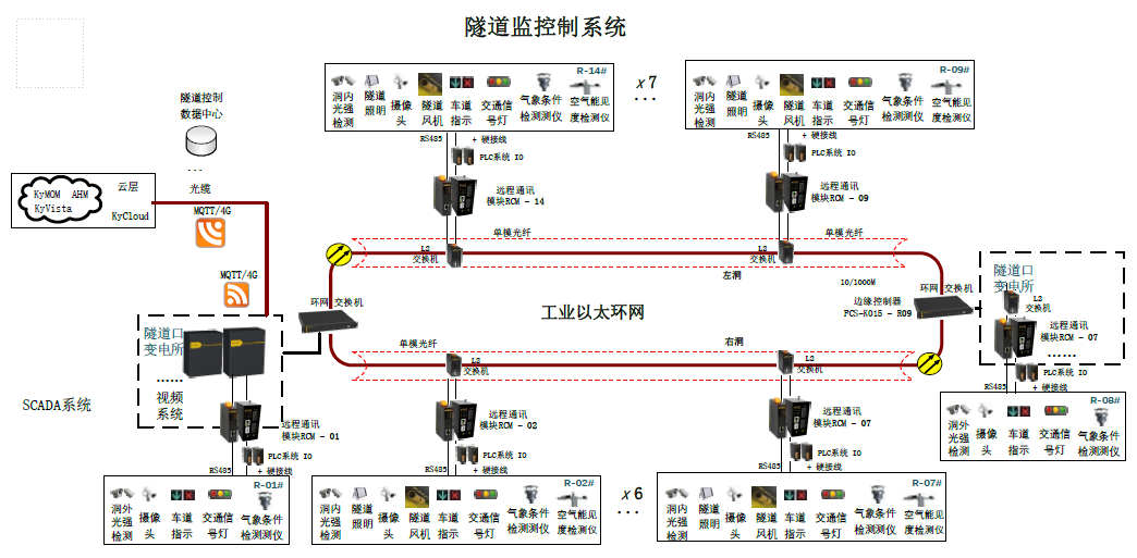 1639837847 巅峰国际官网-钻营健全,你我一路成长