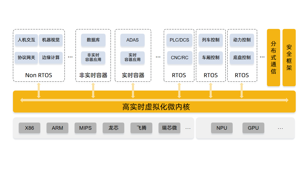 1645893562 巅峰国际官网-钻营健全,你我一路成长
