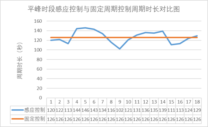 1653653654 巅峰国际官网-钻营健全,你我一路成长