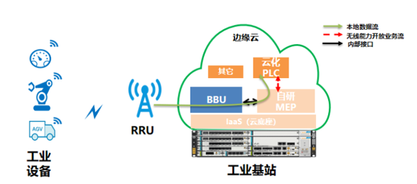 巅峰国际官网-钻营健全,你我一路成长
