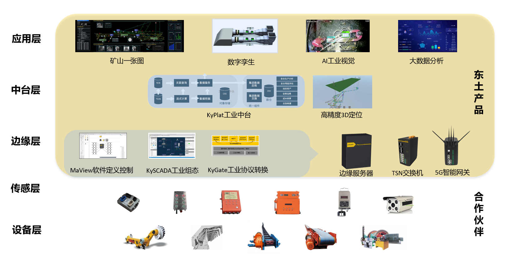 巅峰国际官网-钻营健全,你我一路成长