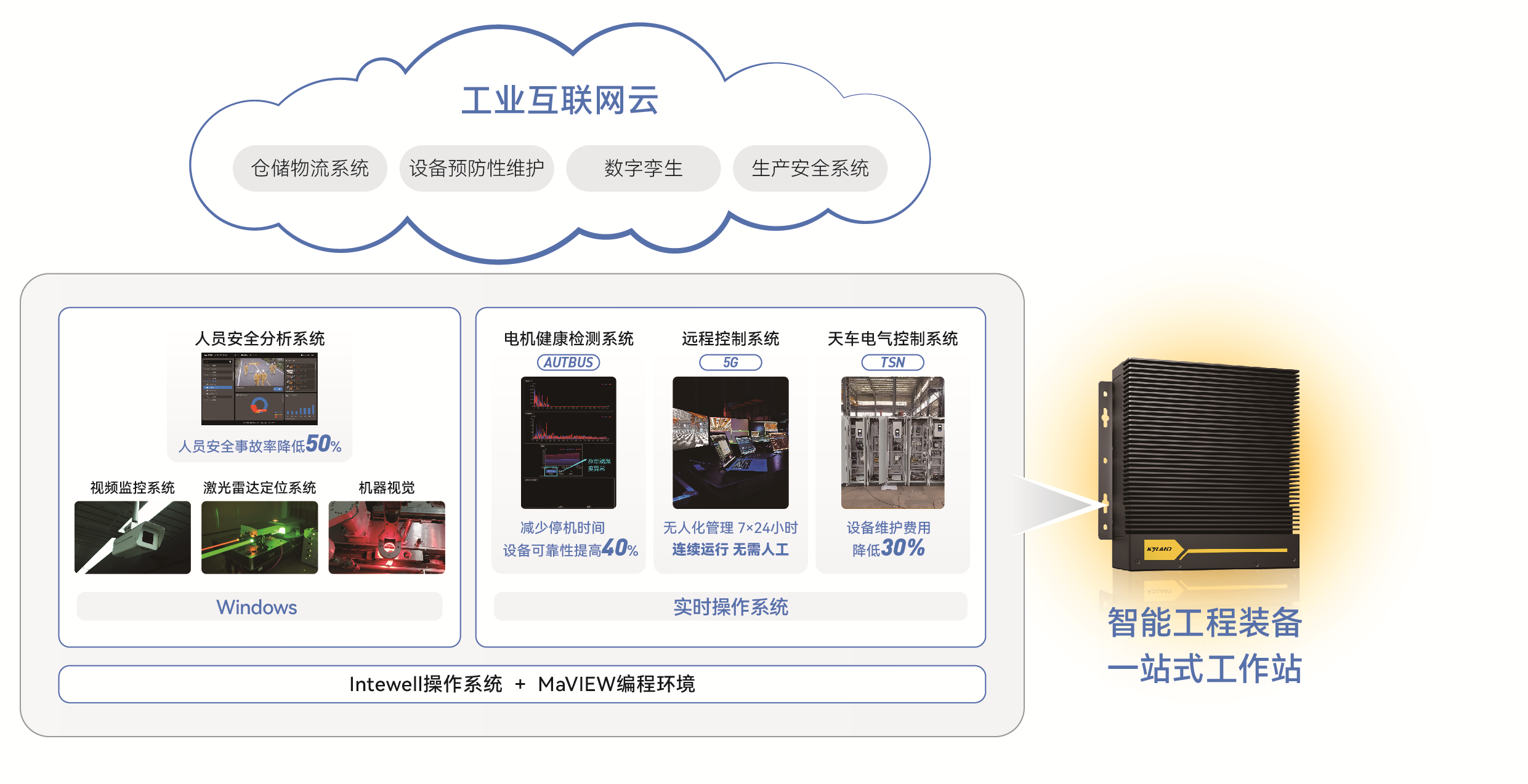巅峰国际官网-钻营健全,你我一路成长