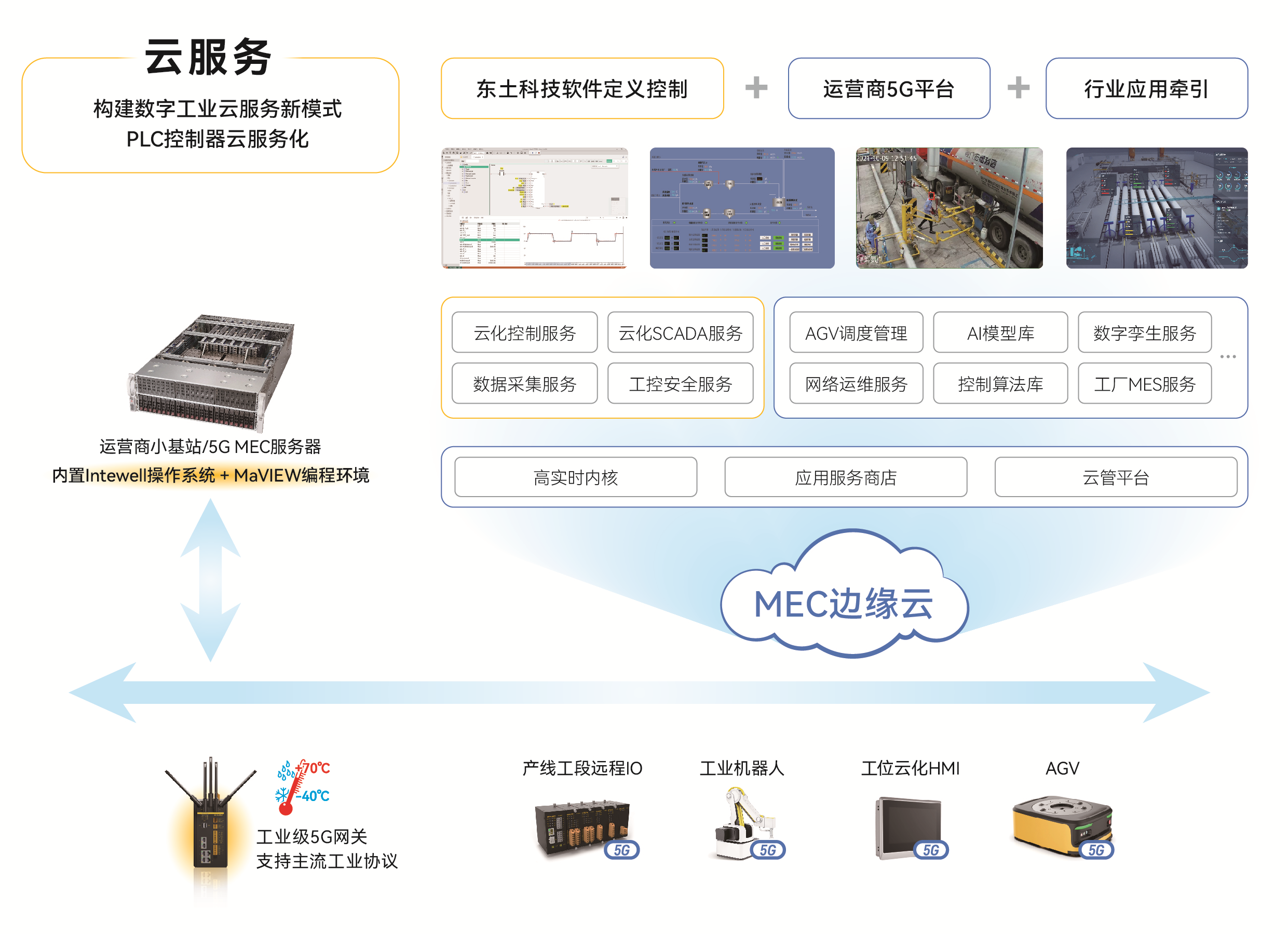 巅峰国际官网-钻营健全,你我一路成长