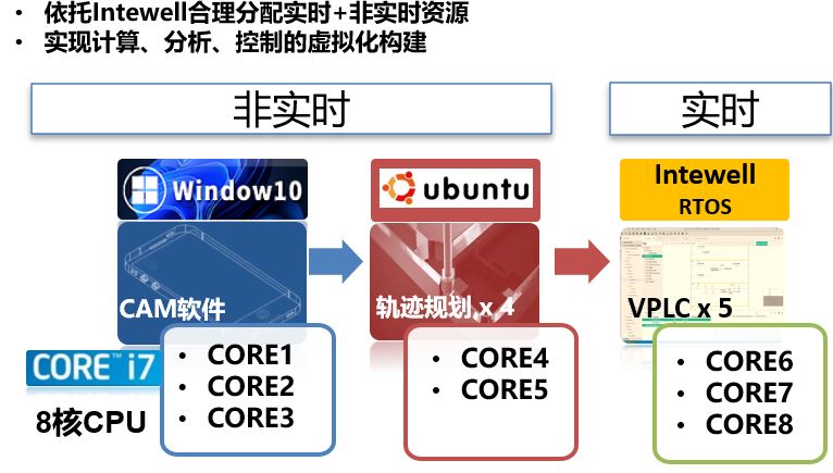 巅峰国际官网-钻营健全,你我一路成长