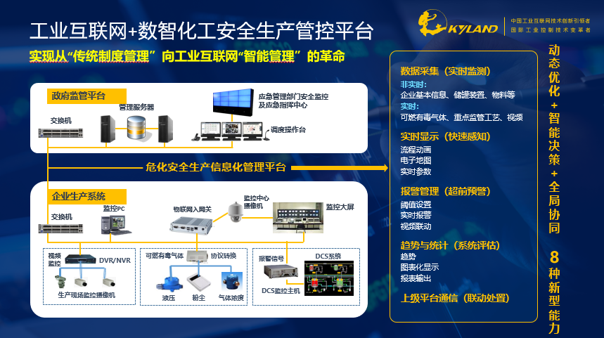 1667948011 巅峰国际官网-钻营健全,你我一路成长