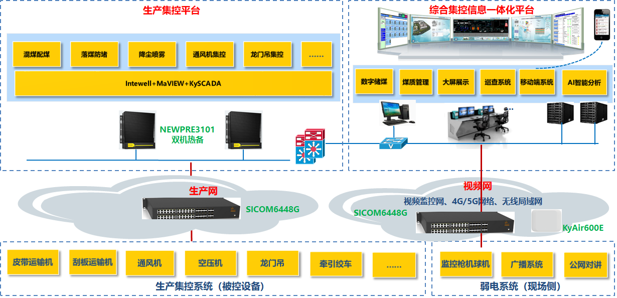 1668908971 巅峰国际官网-钻营健全,你我一路成长
