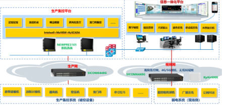 1669888838 巅峰国际官网-钻营健全,你我一路成长