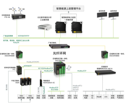 巅峰国际官网-钻营健全,你我一路成长