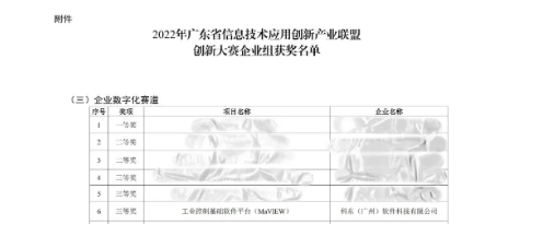 巅峰国际官网-钻营健全,你我一路成长