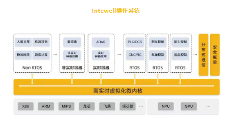 1671372369 巅峰国际官网-钻营健全,你我一路成长