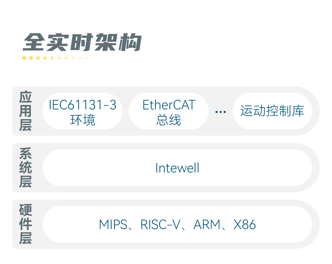 1677164511 巅峰国际官网-钻营健全,你我一路成长