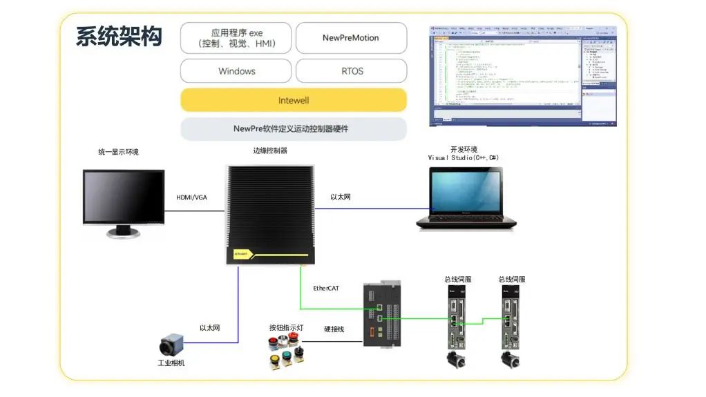 巅峰国际官网-钻营健全,你我一路成长