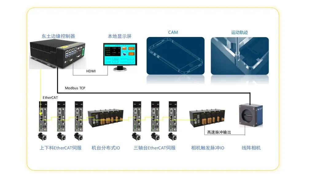 巅峰国际官网-钻营健全,你我一路成长