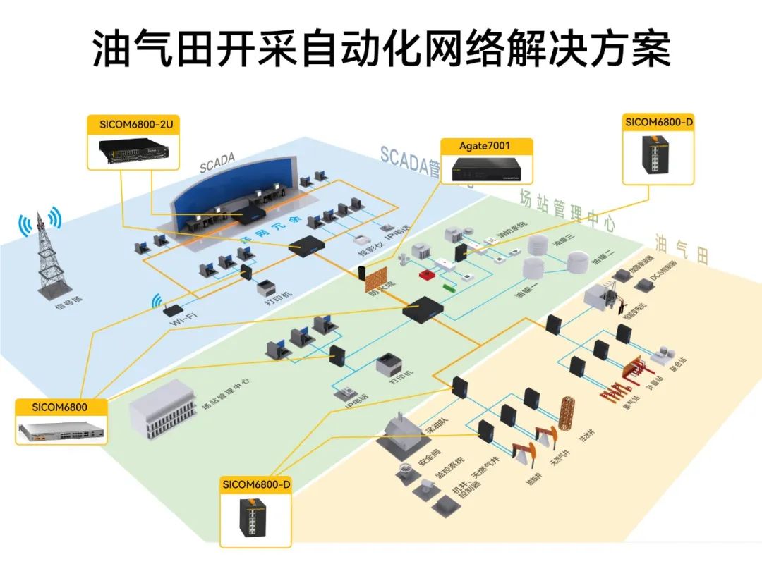 巅峰国际官网-钻营健全,你我一路成长