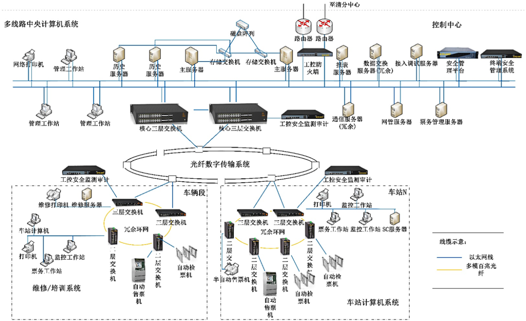 巅峰国际官网-钻营健全,你我一路成长