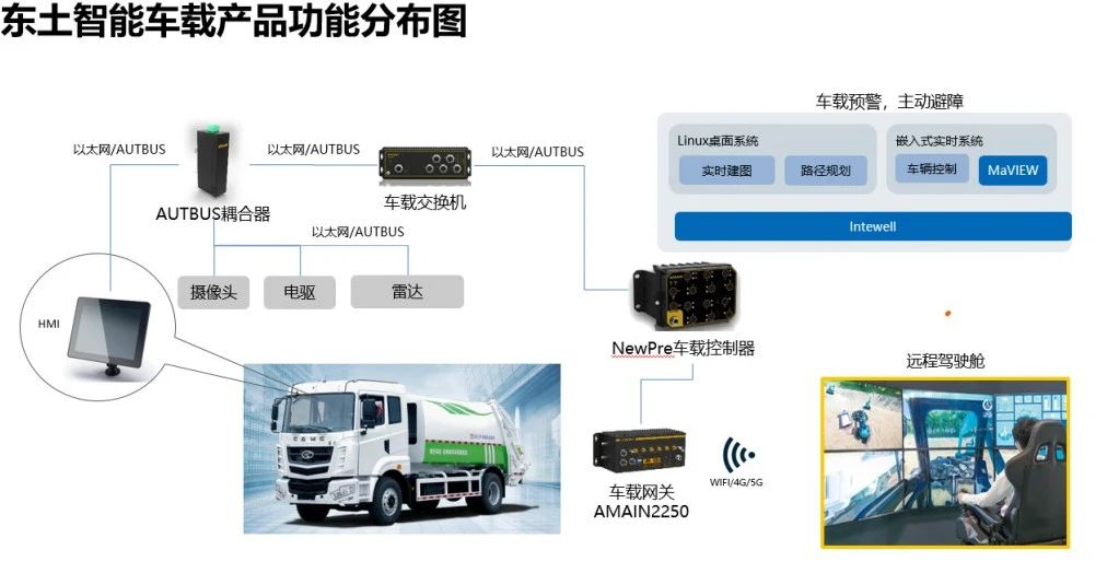 巅峰国际官网-钻营健全,你我一路成长