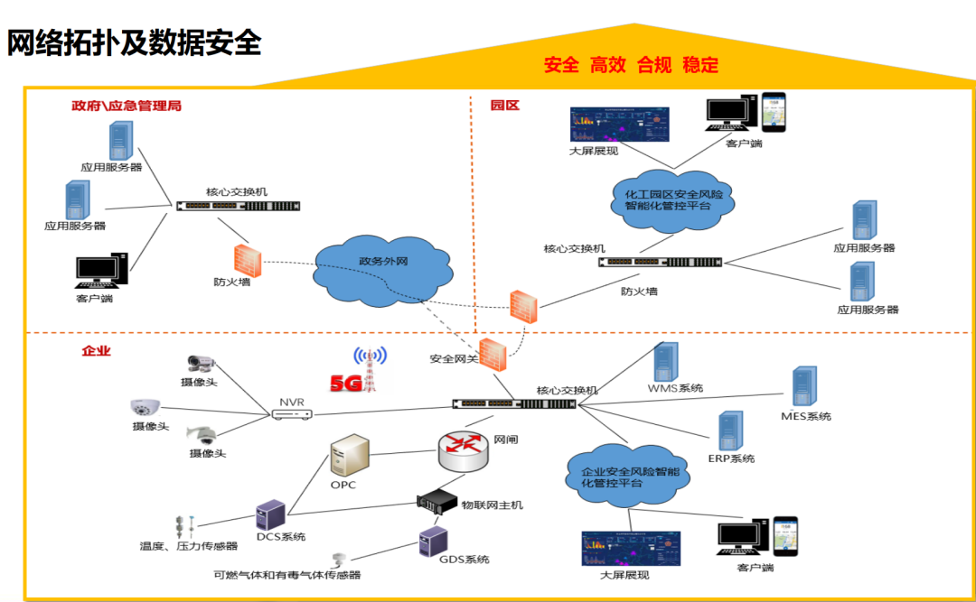 1688437105 巅峰国际官网-钻营健全,你我一路成长