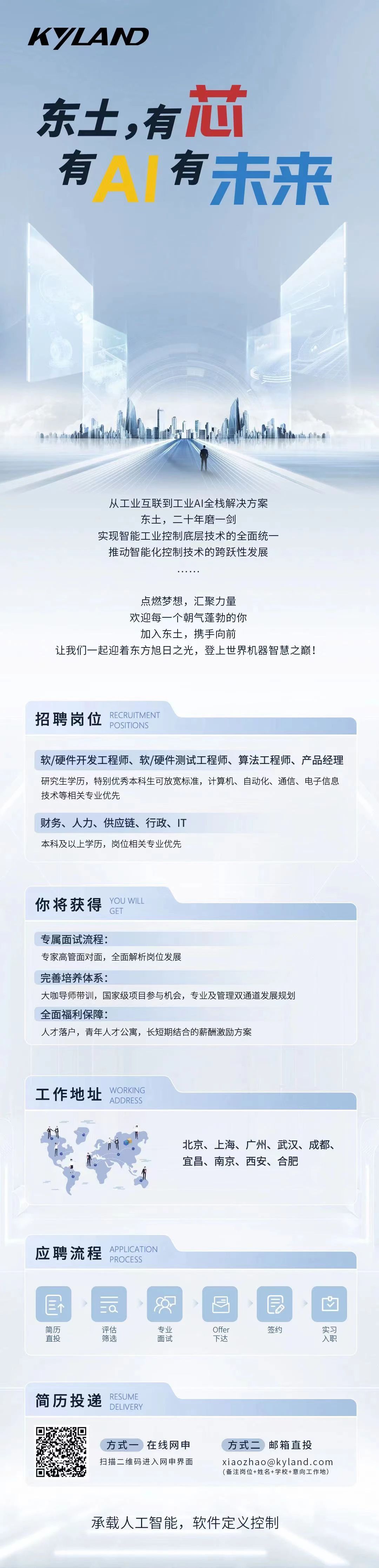 巅峰国际官网-钻营健全,你我一路成长