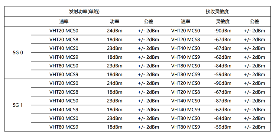 巅峰国际官网-钻营健全,你我一路成长