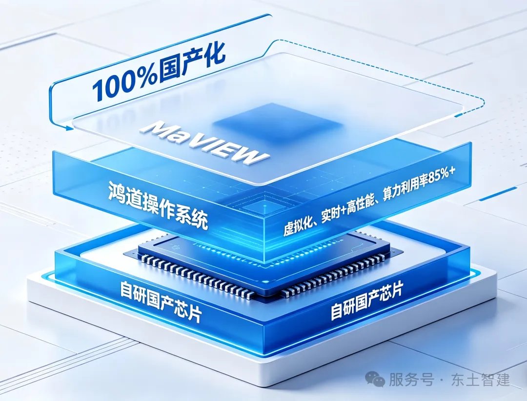 巅峰国际官网-钻营健全,你我一路成长
