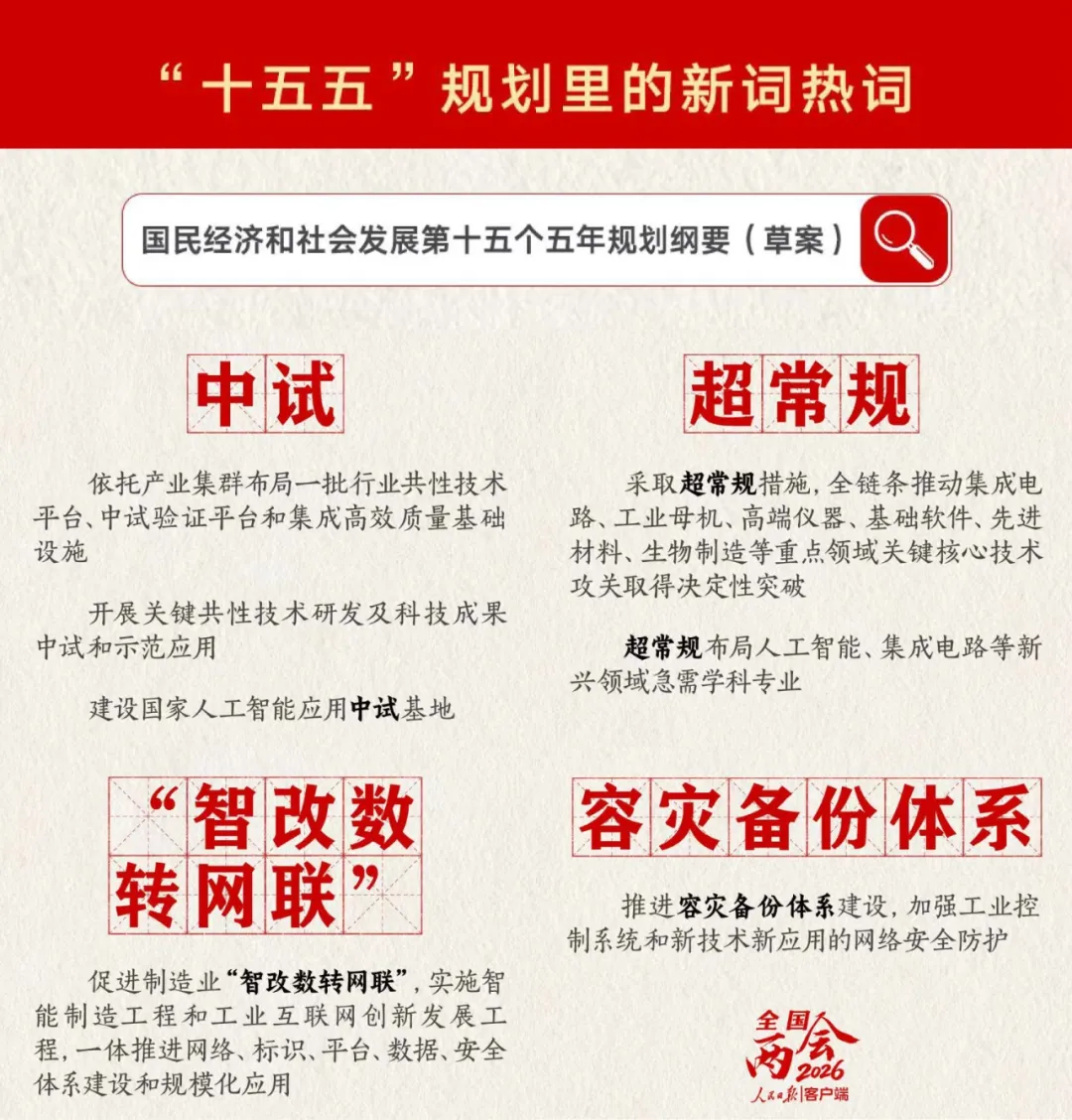 1778019009 巅峰国际官网-钻营健全,你我一路成长